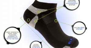 Cool Stuff HOF: Kentwool Golf Socks
